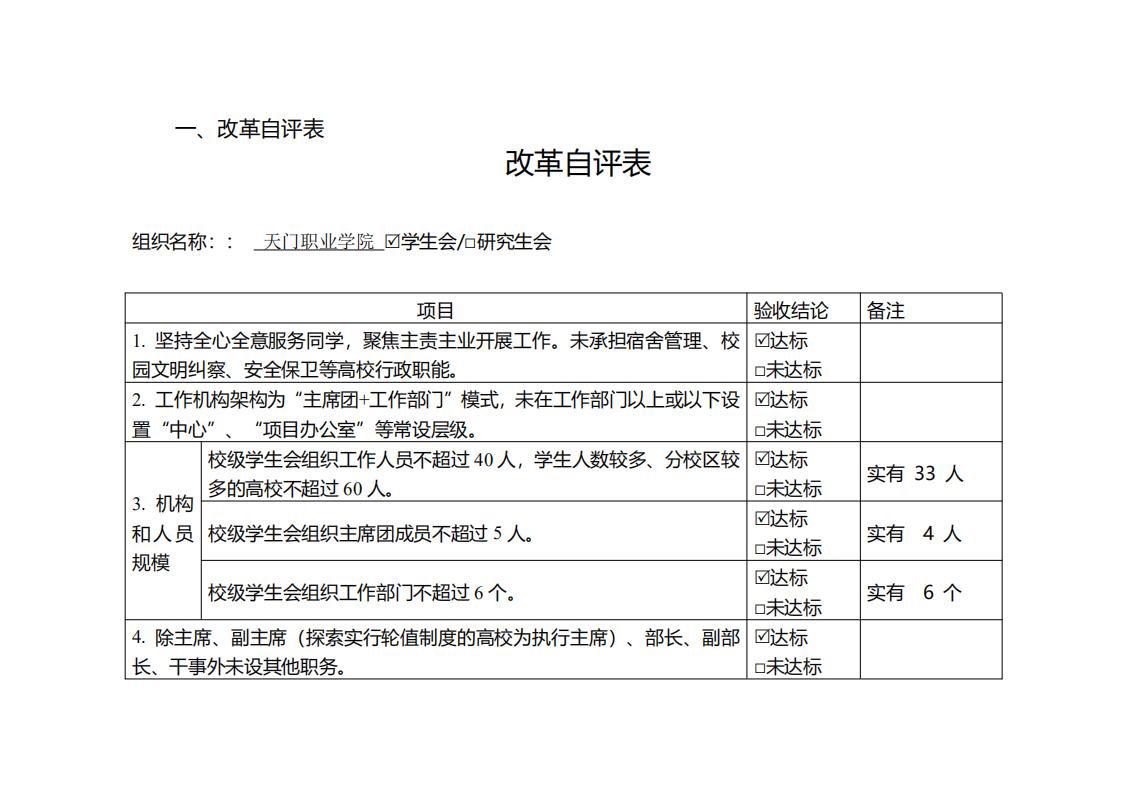 天门职业学院学生会组织改革公示(图2)