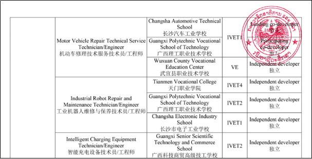 1-240F20T534b7.png